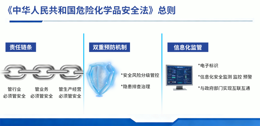 赏金国际护航危化品行业气体安全 赏金国际护航危化品行业气体安全