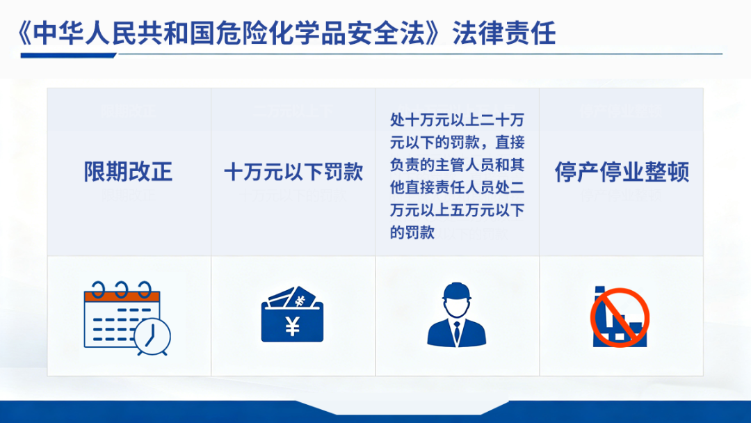 赏金国际护航危化品行业气体安全 赏金国际护航危化品行业气体安全