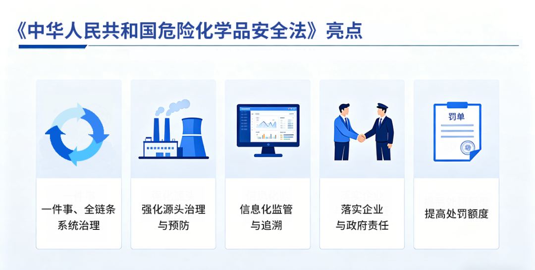 赏金国际护航危化品行业气体安全 赏金国际护航危化品行业气体安全